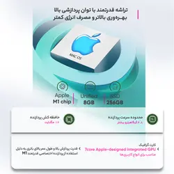 لپ تاپ اپل 13.3 اینچی مدل MacBook Air MGN63 2020 LLA