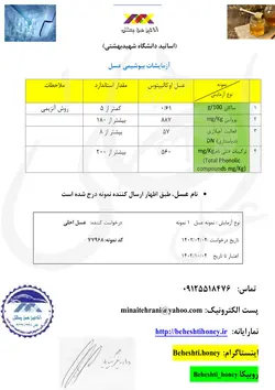 عسل اکالیپتوس درمانی