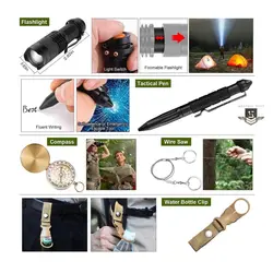 کیف تاکتیکال و امداد حرفه ای