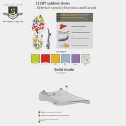 نیم بوت تاکتیکال ESDY مشکی