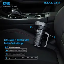 چراغ قوه ایمالنت مدل IMALENT SR16