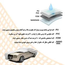 چادر ماشین چهار فصل فولکس گل سوزن طلا