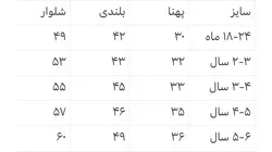ست پسرانه برند Zara