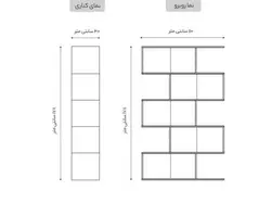 کتابخانه دیواری اوا