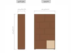 کتابخانه  مدل رادوین