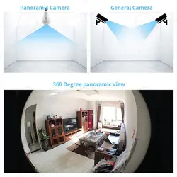 دوربین لامپی سیم کارت خور 4g-LTE360 4G LTE Panoramic Bulb Wifi Camera Light Bulb HD 1080P Security IP Camera Fisheye Surveillance CCTV Security V380 APP