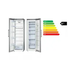 یخچال فریزر دوقلو KSV36BI304-GSN36BI304