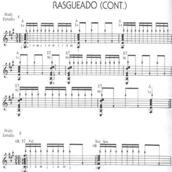 کتاب Flamenco Guitar Basic Techniques از Juan Serrano