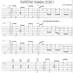 کتاب Flamenco Guitar Basic Techniques از Juan Serrano
