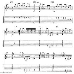 کتاب King Of The Flamenco Guitar از Juan Serrano