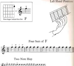 کتاب آموزش گیتار آکسفورد جلد اول از دبی کرکنل