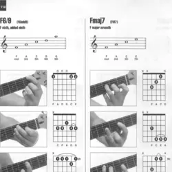 کتاب آشنایی با آکوردهای گیتار به صورت تصویری