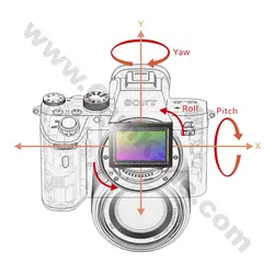 SONY A7 III 28 70نو - کاملدوربین عکاسی سونی