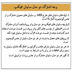 سایه بان کمپینگ بغل خودرو MAGICAMP CAR CANOPY