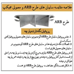 سایه بان کمپینگ بغل خودرو MAGICAMP CAR CANOPY