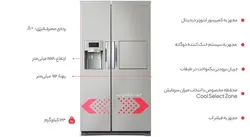 یخچال و فریزر سامسونگ مدل HM34
