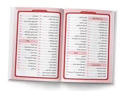 کتاب مناجات المومنین جلد گالینگور طلاکوب