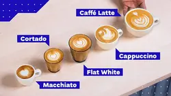 کاپوچینو-cappuccino