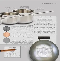 دانش حرفه‌ای آشپزی