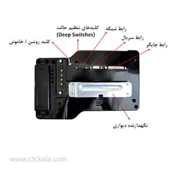 دستگاه حضور و غیاب علم و صنعت مدل ST-2000