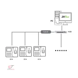 دستگاه حضور و غیاب اثرانگشتی و کارتی ZK K14