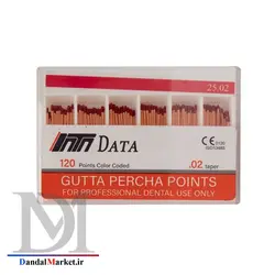 گوتا پرکا ساده تیپر 2%-  دیتا Data