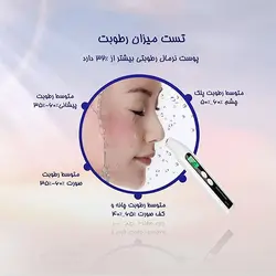 رطوبت و چربی سنج