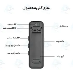 مینی دوربین فیلمبرداری ورزشی و پلیسی مدل L7