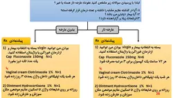 لوح فشرده ماژور 2 (DVD DarmanX Major 2) (اطفال-زنان-قلب)