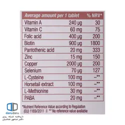 قرص هیر بیوتی یوروویتال