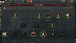 بازی کامپیوتر Victoria 3 – Dawn of Wonder