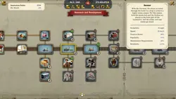 بازی کامپیوتر Railway Empire 2
