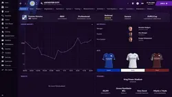 بازی کامپیوتر Football Manager 2021