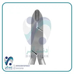 وایر کاتر 2415