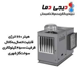 هیتر گازی کانال خور 660 انرژی مدل GH0660