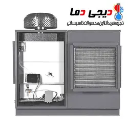 هیتر گازی کانال خور 660 انرژی مدل GH0660