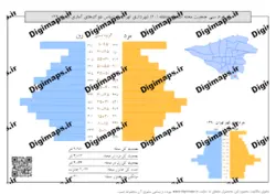 هرم سنی جمعیت (1390) محله استخر