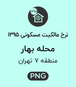 نرخ مالکیت مسکونی محله بهار