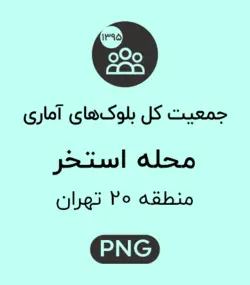 جمعیت محله استخر