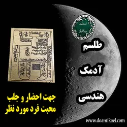 لوح فلزی آدمک هندسی