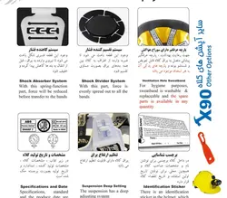 کلاه ایمنی E-90X پرشین سیفتی (عایق برق)