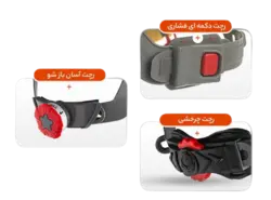 کلاه ایمنی کار در ارتفاع هترمن مدل Mk8S