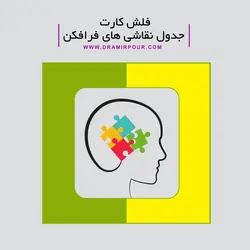نقاشی های فرافکن