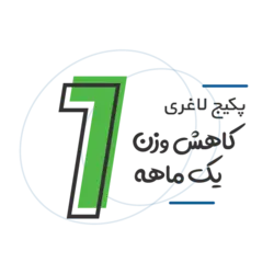 رژيم غذايي یک ماهه