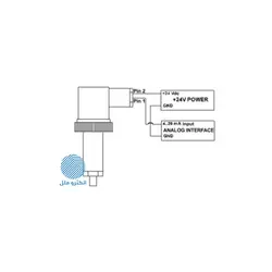 پرشر ترانسمیتر اتک Atek BCT-110-(-1…0B)-A-G1/4