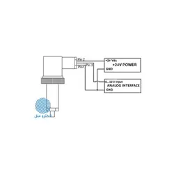 ترانسمیتر فشار Atek BCT-22-40B-V-G1/4-C-S30