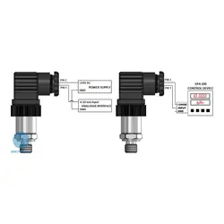 ترانسمیتر فشار سرامیکی Atek BCT-22-250B-A-G1/4-C-S30