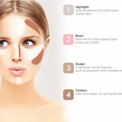 پالت کانتور الن تریسی