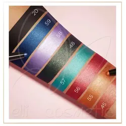 سایه استیکی کیکو میلانو KIKO MILANO