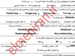 نمونه سوال پودمان اول کتاب توسعه برنامه سازی و پایگاه داده با جواب -علم ایران